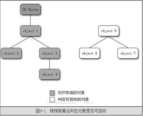 在這裡插入圖片描述