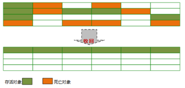 在這裡插入圖片描述