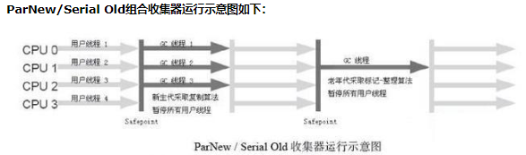 在這裡插入圖片描述