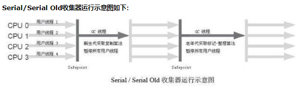 在這裡插入圖片描述