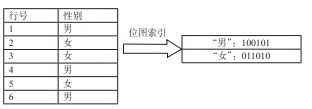 在這裡插入圖片描述