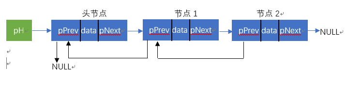 技術分享圖片