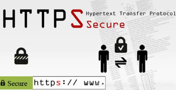 Is https secure