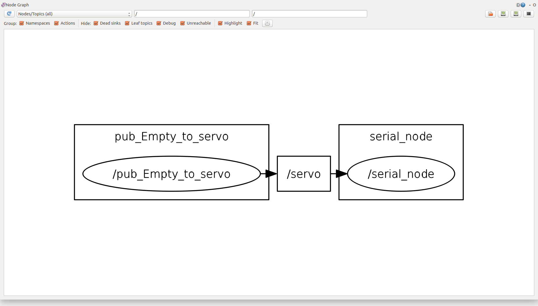 cmake vs make catkin ros