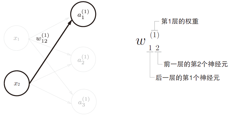 在這裡插入圖片描述