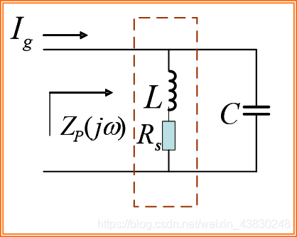 并联谐振回路