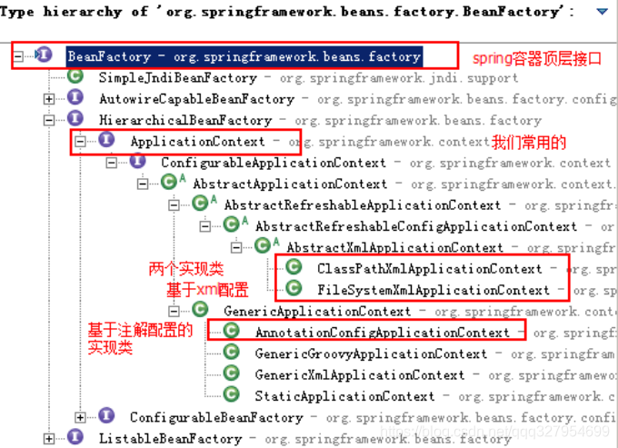 Spring中BeanFactory和 ApplicationContext 的区别以及常用实现类