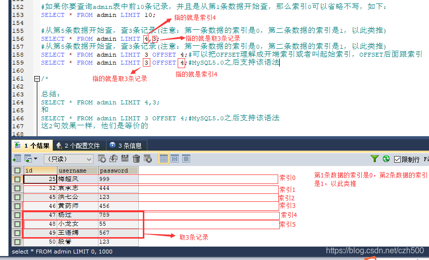 mysql中分页查询(LIMIT和OFFSET关键字讲解)一语道破天机_mysql offset1-CSDN博客
