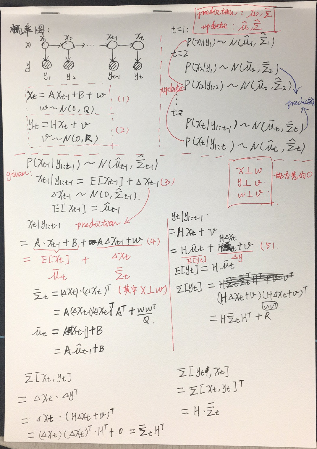 part1