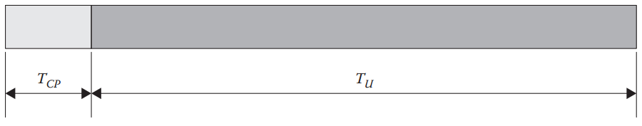 5G LTE窄带物联网(NB-IoT) 10