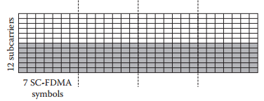 5G LTE窄带物联网(NB-IoT) 10