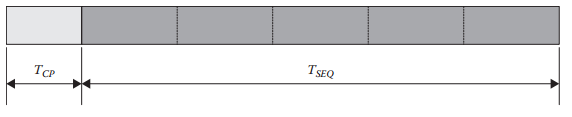 5G LTE窄带物联网(NB-IoT) 10