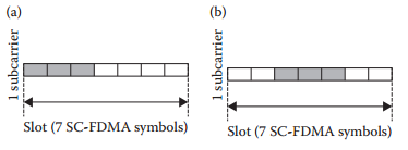 5G LTE窄带物联网(NB-IoT) 10