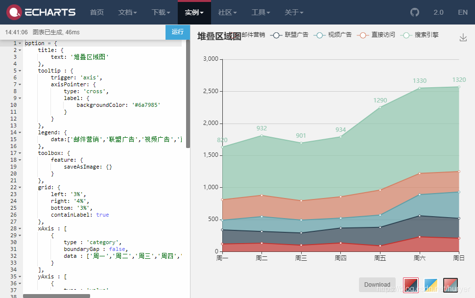 nginx访问量分析