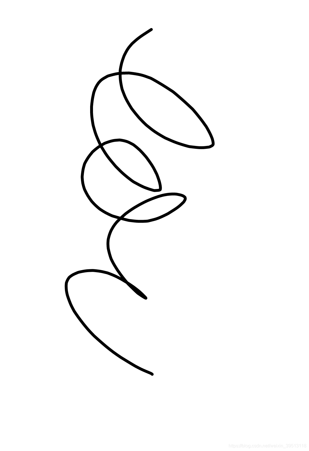 Android 电子签名