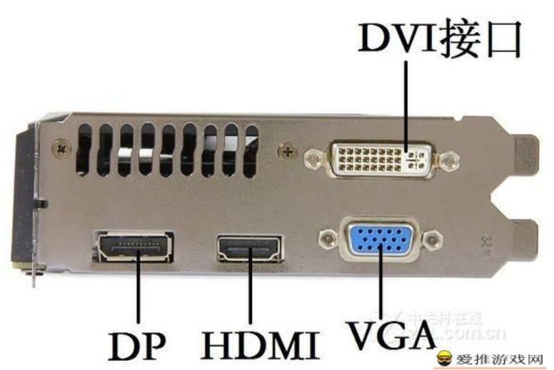 PC介绍之显卡