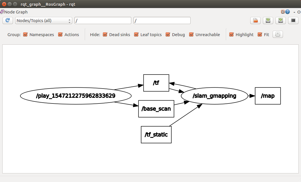 激光slam Gmapping安装与测试-CSDN博客