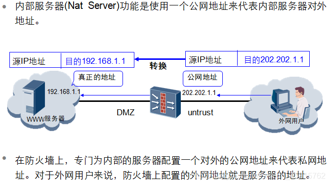 NAT Server