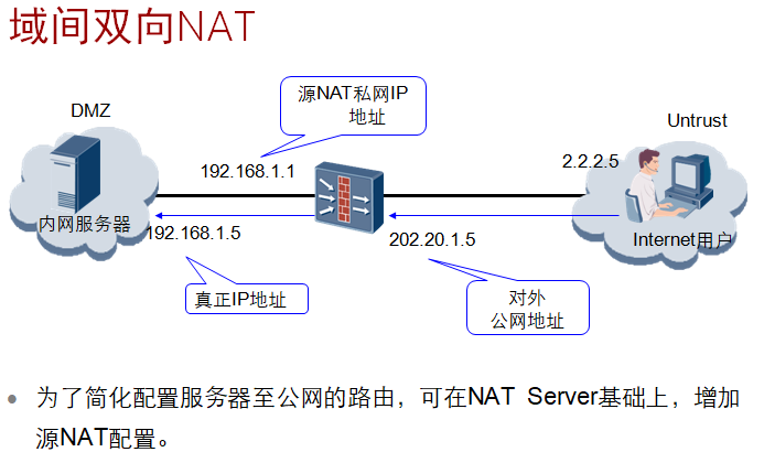 natoutbound图片