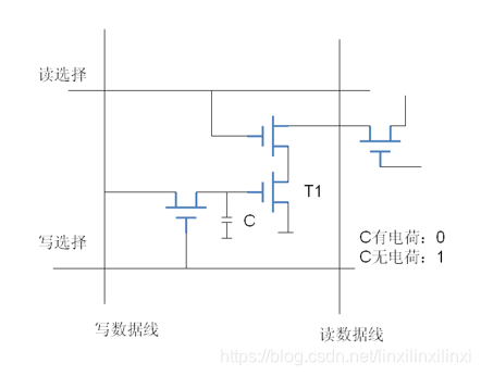 三管动态RAM