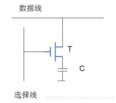 单管动态RAM芯片