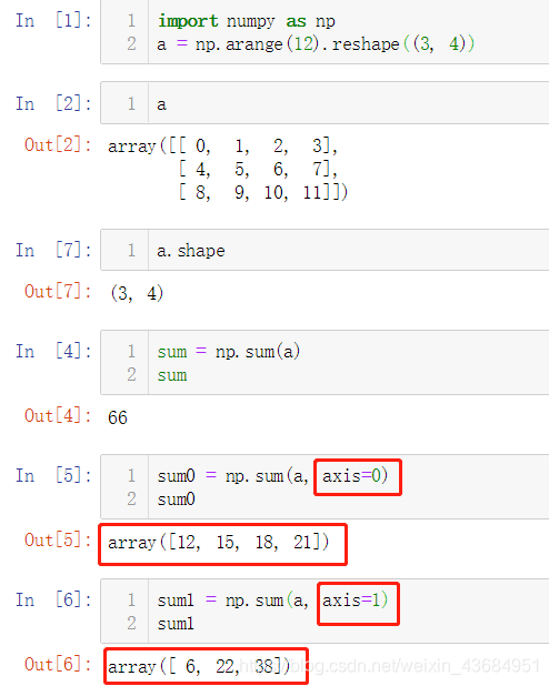 numpy方法中的axis参数理解_numpy correlation axis-CSDN博客