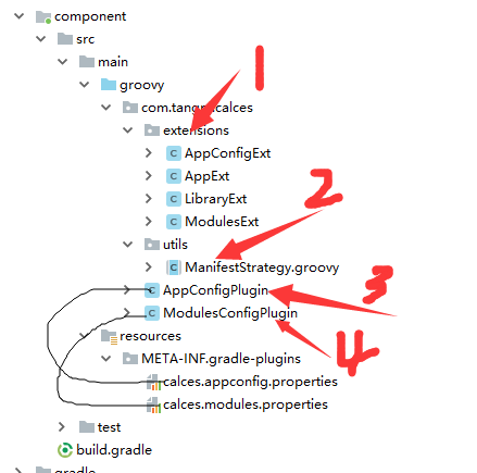 Android组件化Gradle插件Calces源码解析