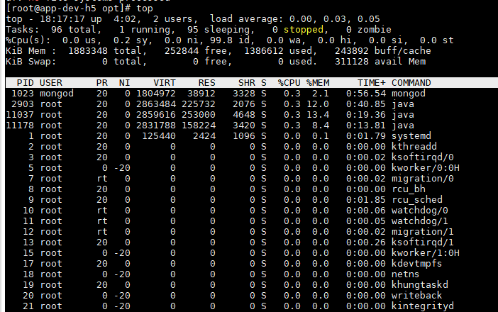 linux 运行内存/磁盘空间/CPU查看命令_linux 查看磁盘 cpu-CSDN博客