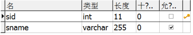 student设计