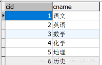 course课程表