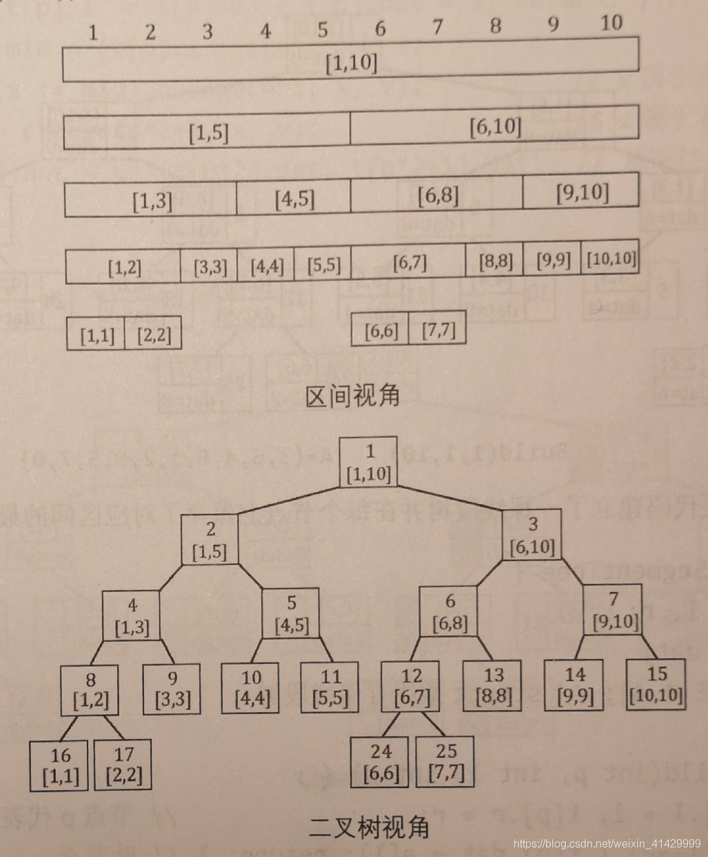 书本插图