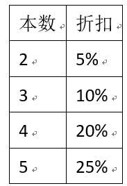 本数	折扣2	5%3	10%4	20%5	25%