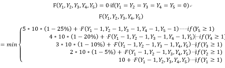F(Y_1,Y_2,Y_3,Y_4,Y_5 )=0 if(Y_1=Y_2=Y_3=Y_4=Y_5=0)F(Y_1,Y_2,Y_3,Y_4,Y_5 )=min{█(5*10*(1-25%)+ F(Y_1-1,Y_2-1,Y_3-1,Y_4-1,Y_5-1)       if(&Y_5≥1)@4*10*(1-20%)+ F(Y_1-1,Y_2-1,Y_3-1,Y_4-1,Y_5 )&〖   if(Y〗_4≥1)@3*10*(1-10%)+ F(Y_1-1,Y_2-1,Y_3-1,Y_4,Y_5 )    &〖if(Y〗_3≥1)@2*10*(1-5%)+ F(Y_1-1,Y_2-1,Y_3,Y_4,Y_5 )    &〖if(Y〗_2≥1)@10+ F(Y_1-1,Y_2,Y_3,Y_4,Y_5 )     &〖if(Y〗_1≥1))┤