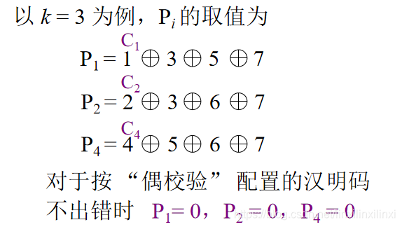 汉明码纠错