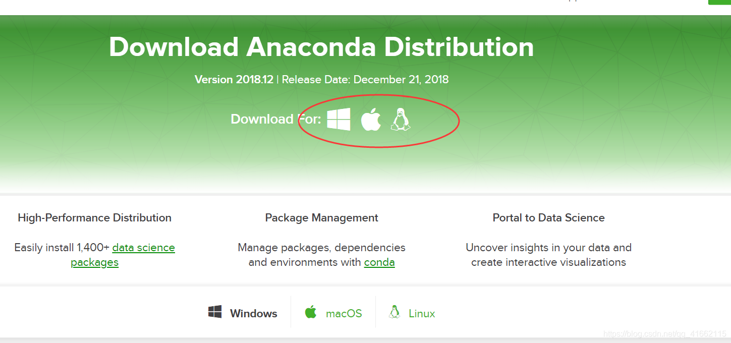 Anaconda的下载界面