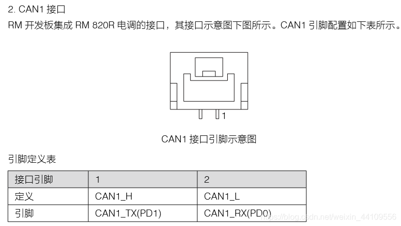  取自RM开发手册