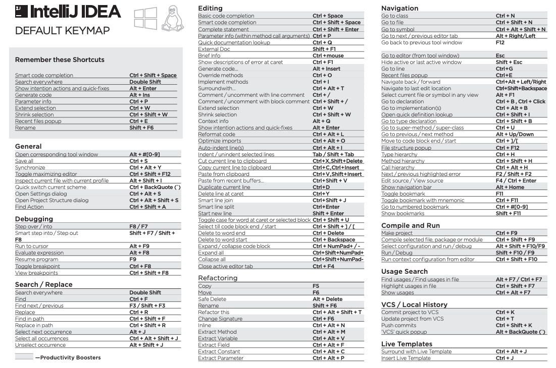 IntelliJ IDEA add comments frequently used shortcuts - Programmer Sought