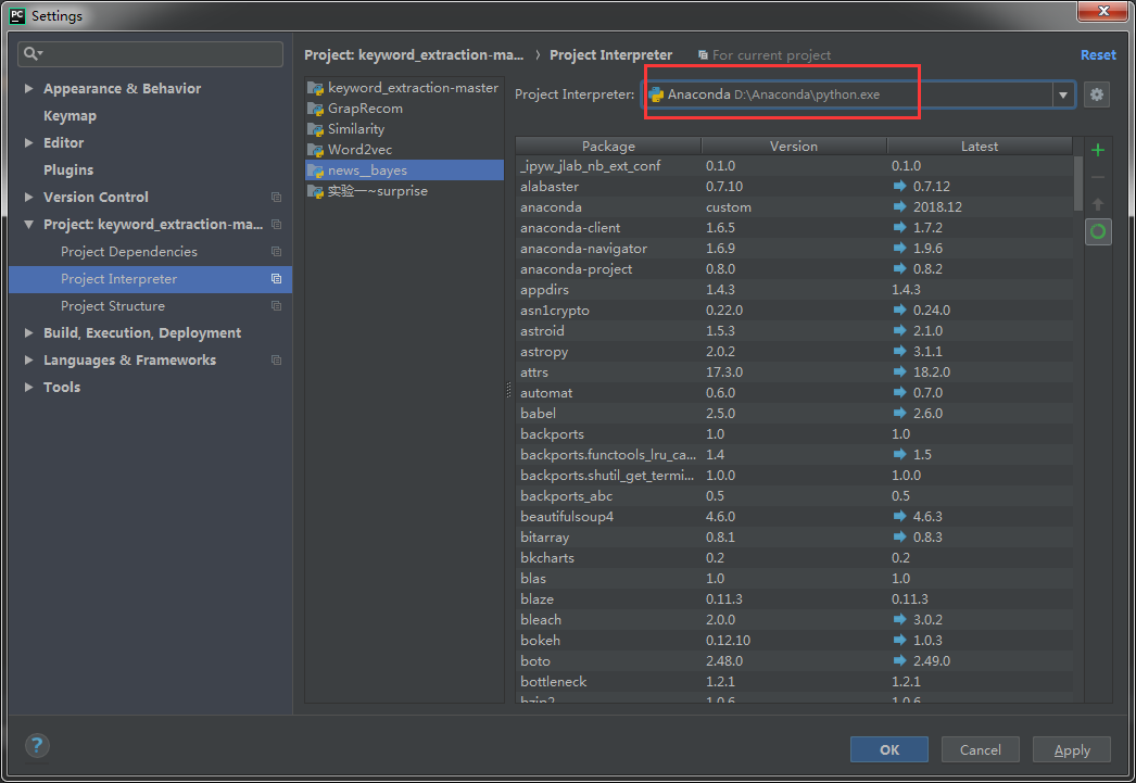 推荐系统surprise库的安装_安装surprise库-CSDN博客