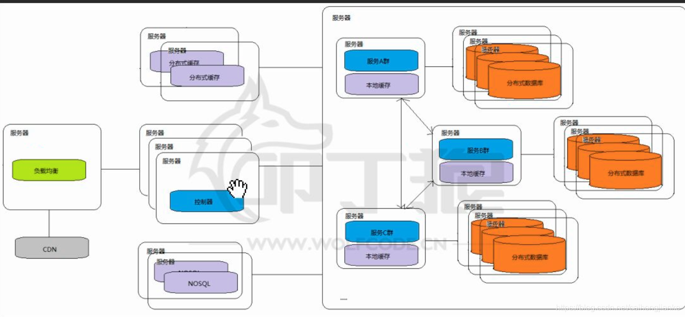 专业网站建设思路_(专业网站建设公司需要做好哪些方面的工作)