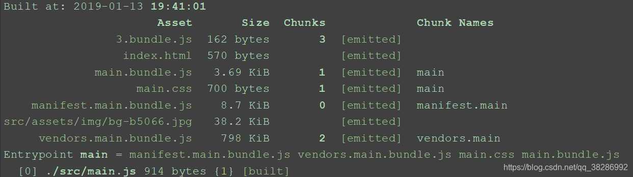 在这里插入图片描述