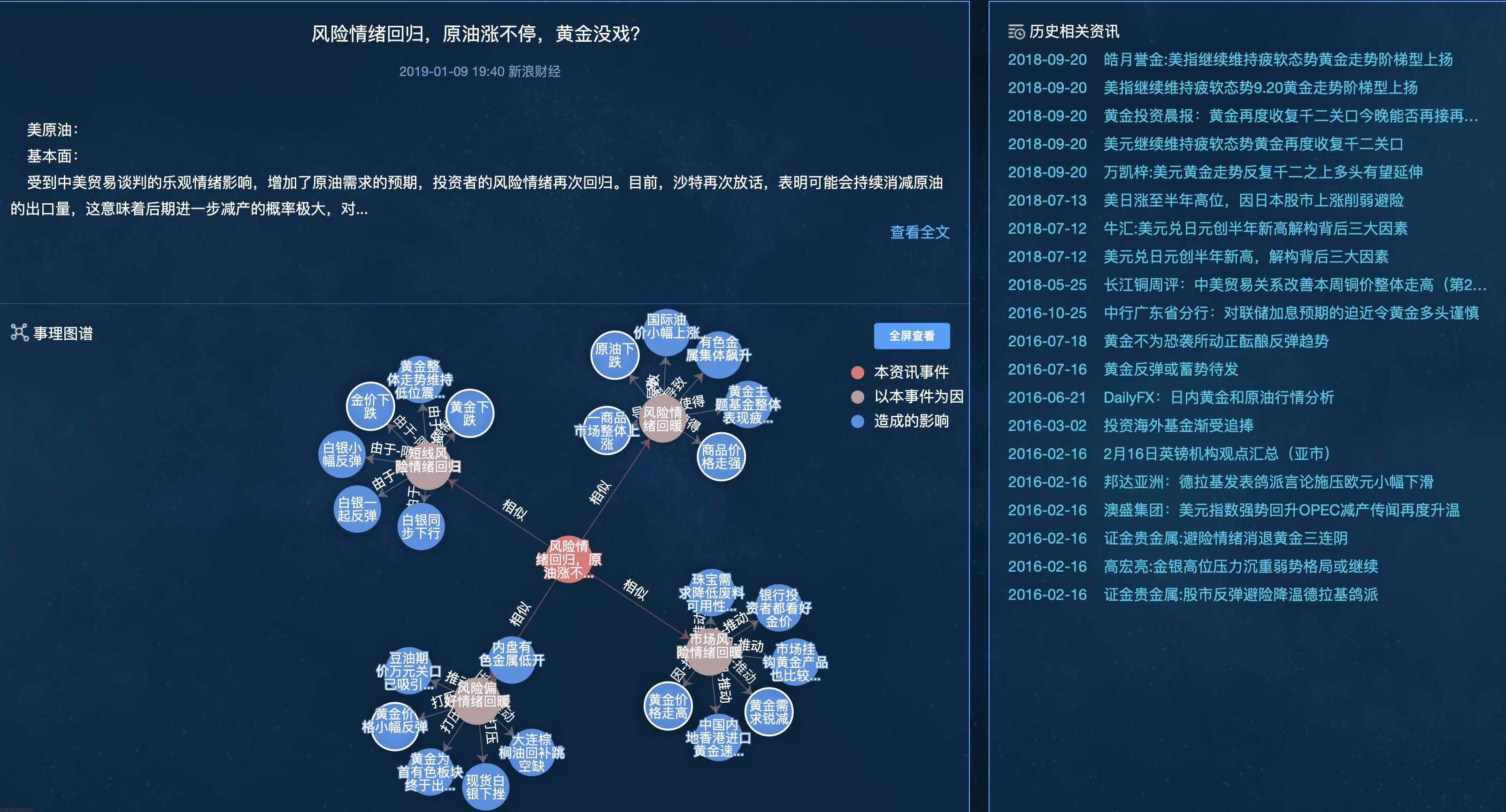 知识表示发展史：从一阶谓词逻辑到知识图谱再到事理图谱