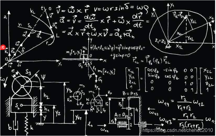 一元三次方程的解法史 影子 Csdn博客