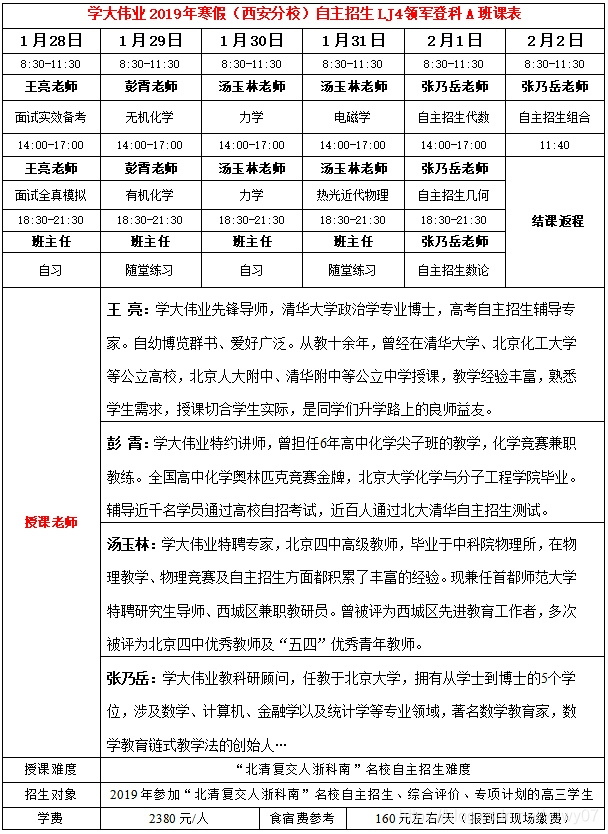 学大伟业：2019年学大伟业自主招生如何攻破面试题