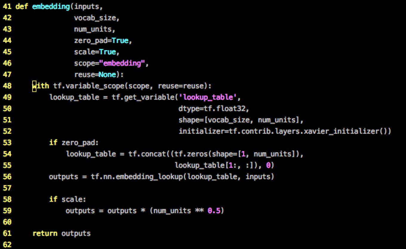 position embedding