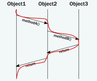 object123-2