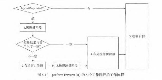 剪映电脑版代理模式 Csdn