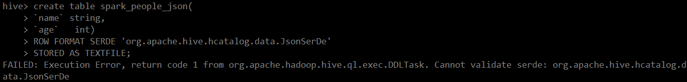 Hive Xec DDLTask Cannot Validate Serde Org openx data jsonserde 