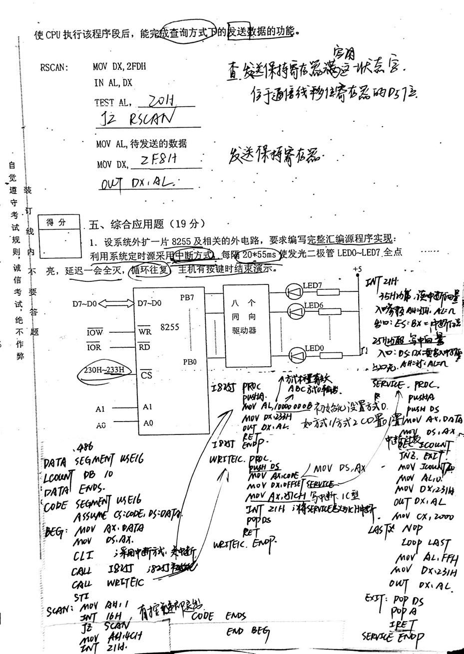 【期末复习】微机原理与接口技术