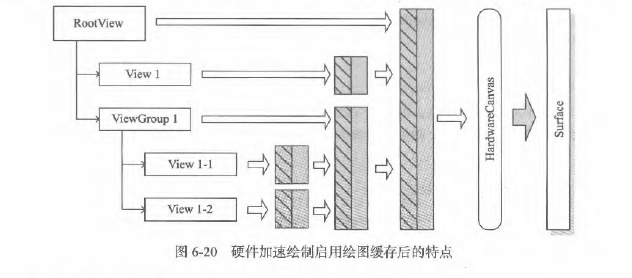 剪映电脑版代理模式 Csdn