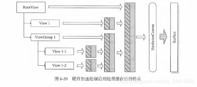 剪映电脑版代理模式 Csdn 剪映电脑版代理模式 Csdn